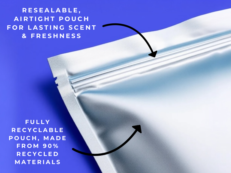 Bathroom Multi-Use Cleaning Powder - All Sizes